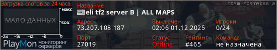 баннер для сервера tf2. eli tf2 server B | ALL MAPS