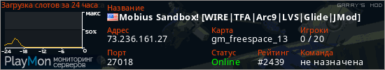 баннер для сервера garrysmod. Mobius Sandbox! [WIRE|TFA|Arc9|LVS|Glide|JMod]