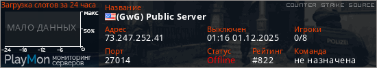 баннер для сервера css. (GwG) Public Server
