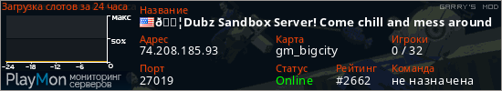 баннер для сервера garrysmod. 🐦Dubz Sandbox Server! Come chill and mess around!