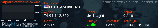 баннер для сервера csgo. CCC GAMING GO