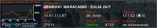 баннер для сервера cs. MRO#1 MARACAIBO - ZULIA 24/7