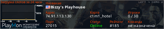 баннер для сервера l4d2. Bizzy's Playhouse
