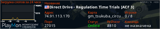 баннер для сервера garrysmod. Direct Drive - Regulation Time Trials [ACF 3]