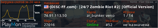 баннер для сервера tf2. -[DISC-FF.com]- |24/7 Zombie Riot #2| [Official Version]