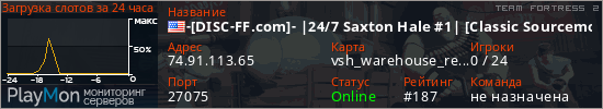 баннер для сервера tf2. -[DISC-FF.com]- |24/7 Saxton Hale #1| [Classic Sourcemod]