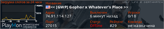 баннер для сервера hl2dm. << [GWP] Gophor x Whatever's Place >>