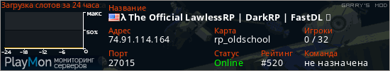 баннер для сервера garrysmod. λ The Official LawlessRP | DarkRP | FastDL ★