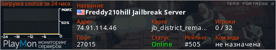 баннер для сервера tf2. Freddy210hill Jailbreak Server