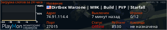 баннер для сервера garrysmod. Dirtbox Warzone | M9K | Build | PVP | Starfall