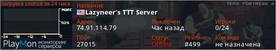баннер для сервера tf2. Lazyneer's TTT Server