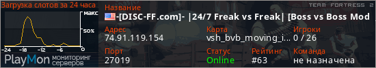 баннер для сервера tf2. -[DISC-FF.com]- |24/7 Freak vs Freak| [Boss vs Boss Mode]