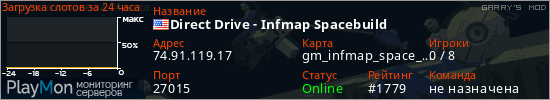 баннер для сервера garrysmod. Direct Drive - Infmap Spacebuild