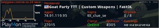 баннер для сервера garrysmod. Goat Party TTT | Custom Weapons | FastDL