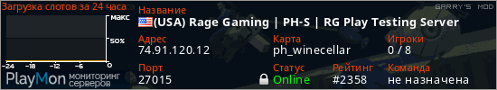 баннер для сервера garrysmod. (USA) Rage Gaming | PH-S | RG Play Testing Server