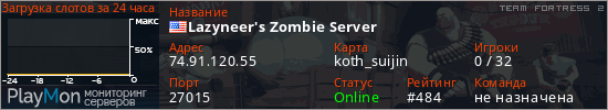 баннер для сервера tf2. Lazyneer's Zombie Server
