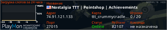 баннер для сервера garrysmod. Nostalgia TTT | Pointshop | Achievements