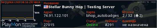 баннер для сервера garrysmod. Stellar Bunny Hop | Testing Server