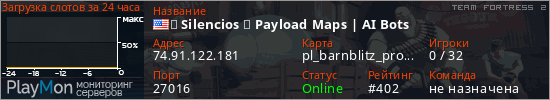 баннер для сервера tf2. ︱ Silencios ︱ Payload Maps | AI Bots