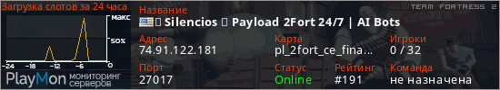 баннер для сервера tf2. ︱ Silencios ︱ Payload 2Fort 24/7 | AI Bots