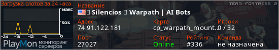 баннер для сервера tf2. ︱ Silencios ︱ Warpath | AI Bots