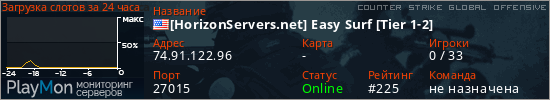 баннер для сервера csgo. [HorizonServers.net] Easy Surf [Tier 1-2]