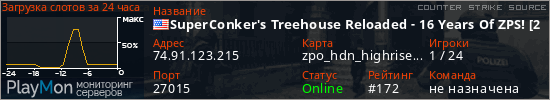 баннер для сервера css. SuperConker's Treehouse Reloaded - 16 Years Of ZPS! [2009-2025]