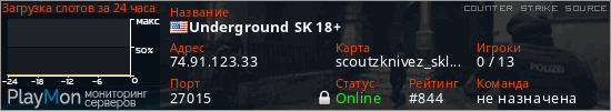 баннер для сервера css. Underground SK 18+