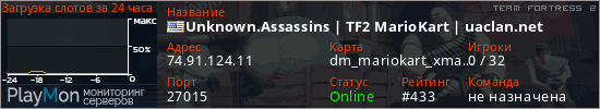 баннер для сервера tf2. Unknown.Assassins | TF2 MarioKart | uaclan.net