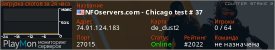 баннер для сервера cs2. NFOservers.com - Chicago test # 37
