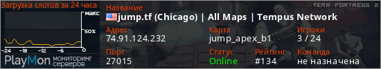 баннер для сервера tf2. jump.tf (Chicago) | All Maps | Tempus Network