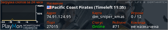 баннер для сервера hl2dm. Pacific Coast Pirates (Timeleft 12:03)
