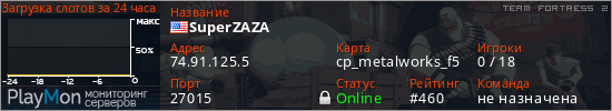 баннер для сервера tf2. SuperZAZA