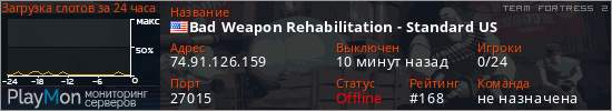 баннер для сервера tf2. Bad Weapon Rehabilitation - Standard US
