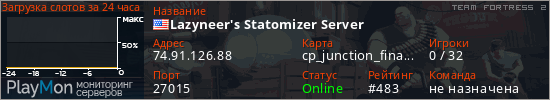 баннер для сервера tf2. Lazyneer's Statomizer Server