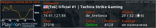 баннер для сервера cs. [TsG] Oficial #1 | Tachira Strike Gaming
