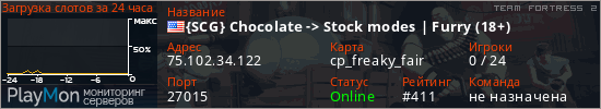 баннер для сервера tf2. {SCG} Chocolate -> Stock modes | Furry (18+)