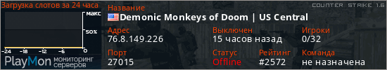 баннер для сервера cs. Demonic Monkeys of Doom | US Central
