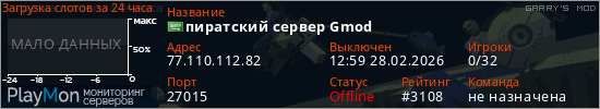 баннер для сервера garrysmod. пиратский сервер Gmod