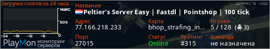 баннер для сервера garrysmod. Peltier's Server Easy | Fastdl | Pointshop | 100 tick