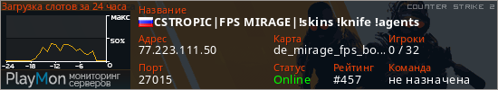 баннер для сервера cs2. CSTROPIС|FPS MIRAGE|!skins !knife !agents