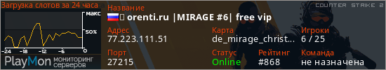 баннер для сервера cs2. ★ orenti.ru |MIRAGE #6| free vip