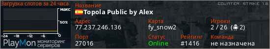 баннер для сервера cs. Topola Public by Alex