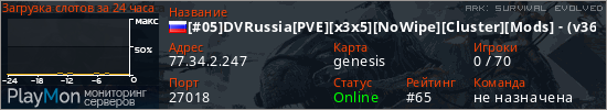 баннер для сервера ark. [#05]DVRussia[PVE][x3x5][NoWipe][Cluster][Mods] - (v361.4)