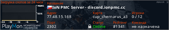 баннер для сервера arma3. IoN PMC Server - discord.ionpmc.cc