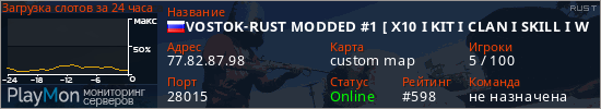 баннер для сервера rust. VOSTOK-RUST MODDED #1 [ X10 I KIT I CLAN I SKILL I WP: 06.03 ]