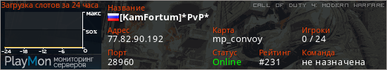 баннер для сервера cod4. [KamFortum]*PvP*
