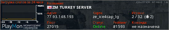 баннер для сервера cs. ZM TURKEY SERVER