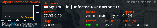 баннер для сервера cs. My ZM-Life | Infected DUSHANBE +17