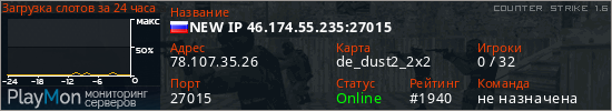баннер для сервера cs. NEW IP 46.174.55.235:27015